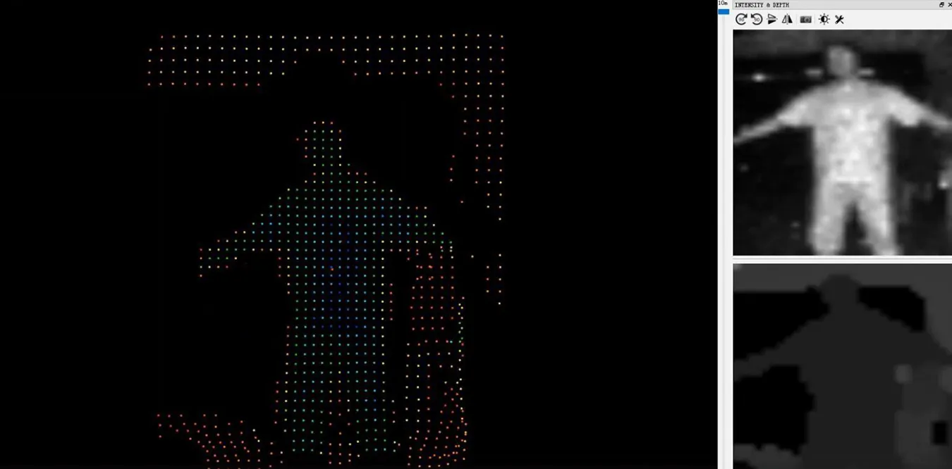 GUI screenshot of DOMI DMAS2M001 dToF sensor displaying real-time 3D point cloud and depth map data of a human figure.