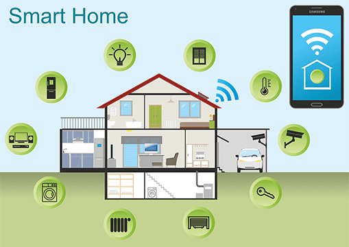  tof sensor application in smart home